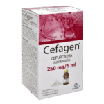 CEFUROXIMA 250MG SUSPENSION