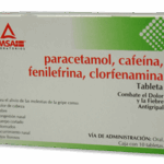 PARACETAMOL/CLORFENAMINA/FENILEFRINA/CAFEINA