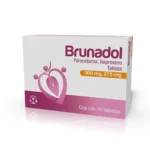 BRUNADOL DOLOR E INFLAMACION