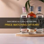 ALCOHOL 450 SAN DIEGO